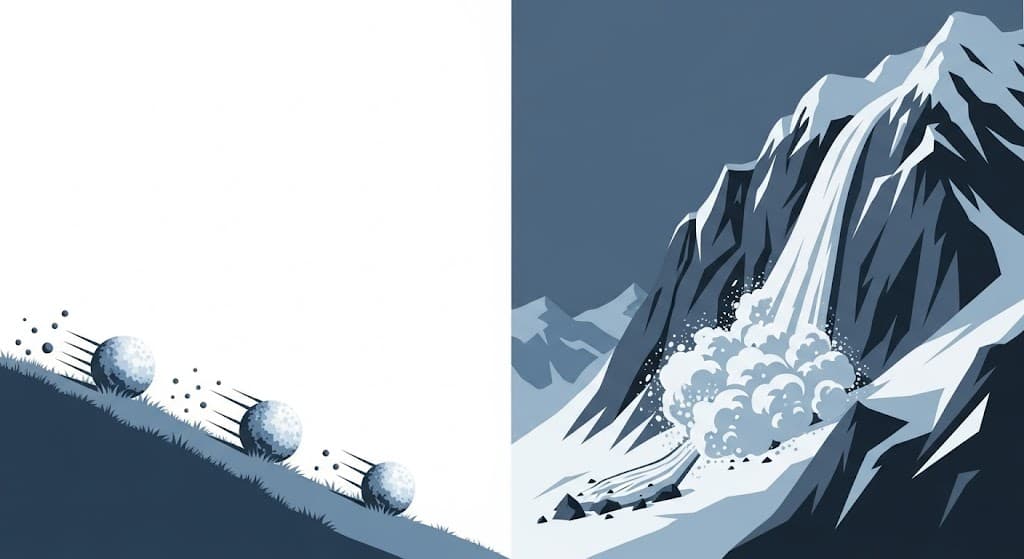 Debt Snowball vs. Debt Avalanche: Which Method Saves You More Money? A data-driven comparison of popular debt repayment strategies
